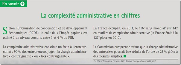 Complexite administrative en France